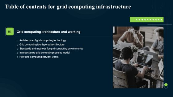 Table Of Contents For Grid Computing Infrastructure Slide Sample PDF