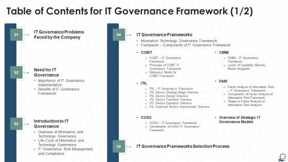Table Of Contents For IT Governance Framework Elements PDF Table Of Contents For IT Governance Framework Elements PDF
