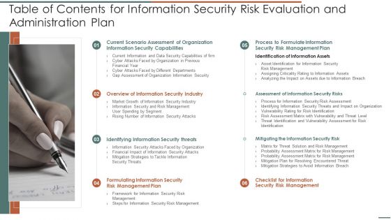 Table Of Contents For Information Security Risk Evaluation And Administration Plan Formats PDF