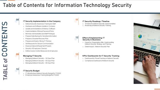 Table Of Contents For Information Technology Security Ppt File Mockup PDF