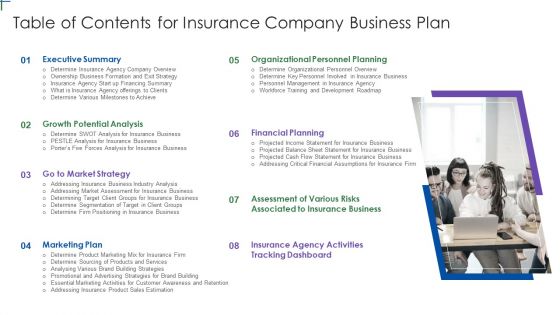 Table Of Contents For Insurance Company Business Plan Slide Sample PDF