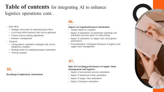 Table Of Contents For Integrating AI To Enhance Logistics Operations Ideas PDF