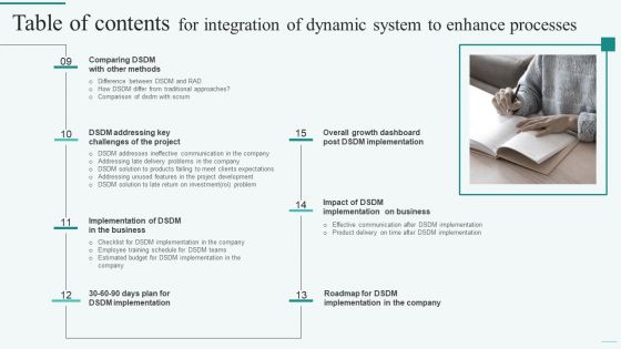 Table Of Contents For Integration Of Dynamic System To Enhance Processes Graphics PDF