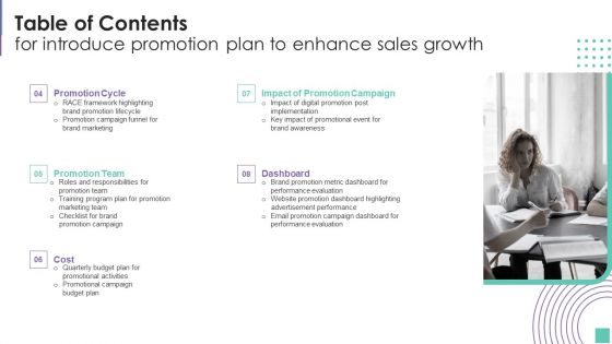 Table Of Contents For Introduce Promotion Plan To Enhance Sales Growth Microsoft PDF