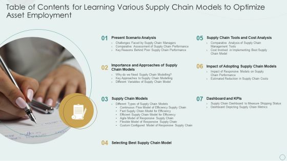 Table Of Contents For Learning Various Supply Chain Models To Optimize Asset Employment Graphics PDF