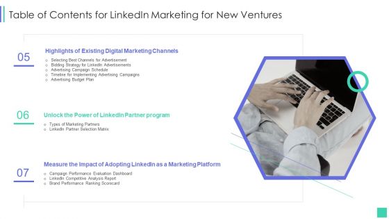 Table Of Contents For Linkedin Marketing For New Ventures Cont Background PDF