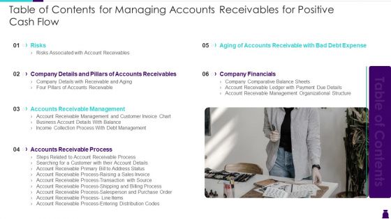 Table Of Contents For Managing Accounts Receivables For Positive Cash Flow Professional PDF