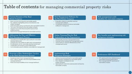 Table Of Contents For Managing Commercial Property Risks Infographics PDF