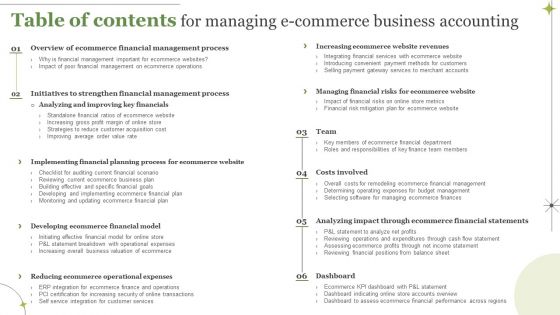 Table Of Contents For Managing E Commerce Business Accounting Inspiration PDF Table Of Contents For Managing E Commerce Business Accounting Inspiration PDF