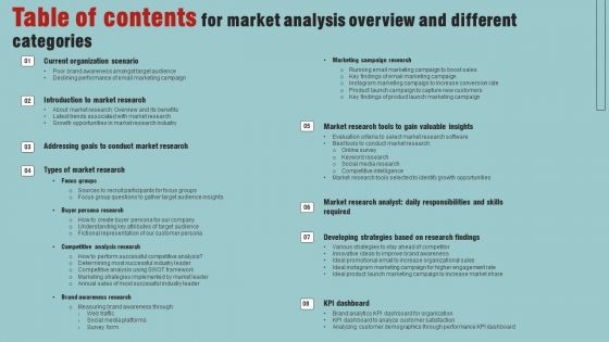 Table Of Contents For Market Analysis Overview And Different Categories Microsoft PDF Table Of Contents For Market Analysis Overview And Different Categories Microsoft PDF