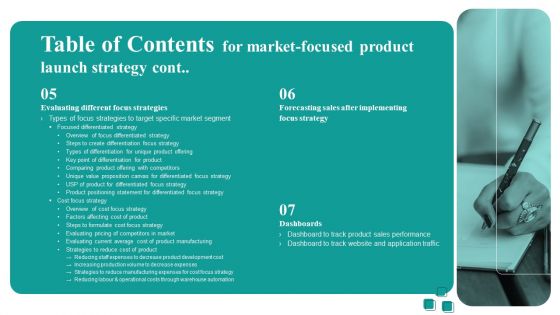 Table Of Contents For Market Focused Product Launch Strategy Clipart PDF