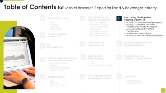 Table Of Contents For Market Research Report For Food And Beverages Industry Slide Elements PDF