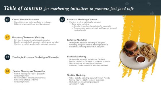 Table Of Contents For Marketing Initiatives To Promote Fast Food Cafe Introduction PDF