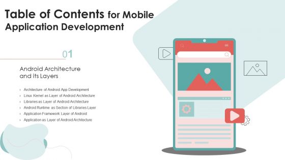 Table Of Contents For Mobile Application Development Slide Sample PDF