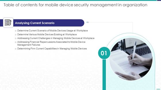 Table Of Contents For Mobile Device Security Management In Organization Tips Inspiration PDF