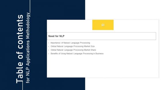 Table Of Contents For NLP Applications Methodology Ppt Summary Design Templates PDF Table Of Contents For NLP Applications Methodology Ppt Summary Design Templates PDF