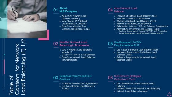 Table Of Contents For Network Load Balancing IT Cluster Ppt Show Information PDF