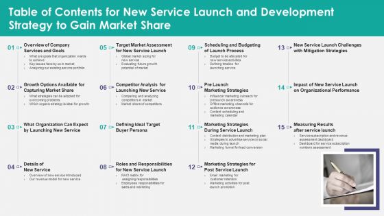 Table Of Contents For New Service Launch And Development Strategy To Gain Market Share Sample PDF