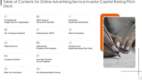 Table Of Contents For Online Advertising Service Investor Capital Raising Pitch Deck Sample PDF