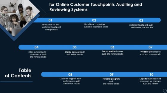 Table Of Contents For Online Customer Touchpoints Auditing And Reviewing Systems Portrait PDF