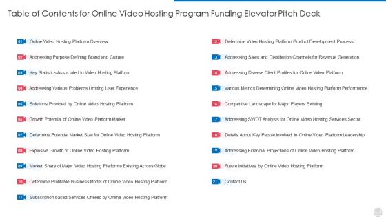 Table Of Contents For Online Video Hosting Program Funding Elevator Pitch Deck Clipart PDF