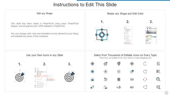 Table Of Contents For Online Video Hosting Program Funding Elevator Pitch Deck Clipart PDF