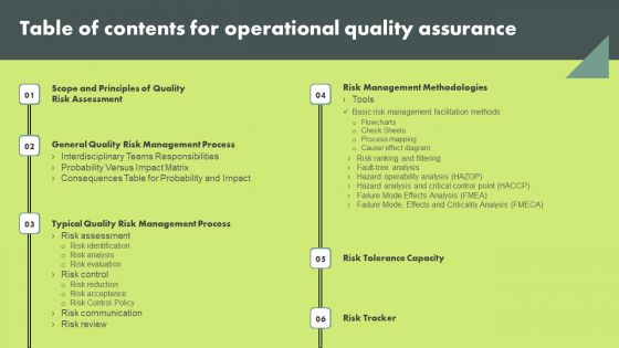 Table Of Contents For Operational Quality Assurance Portrait PDF Table Of Contents For Operational Quality Assurance Portrait PDF