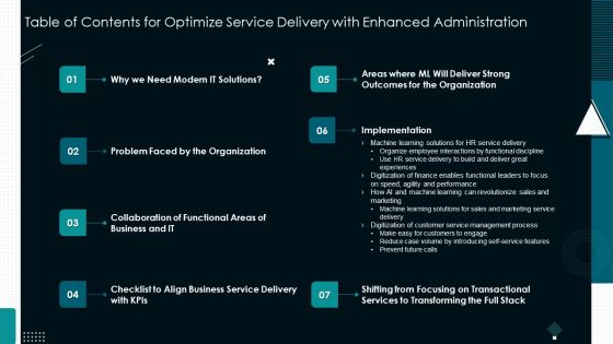 Table Of Contents For Optimize Service Delivery With Enhanced Administration Sample PDF