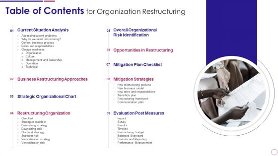 Table Of Contents For Organization Restructuring Ppt PowerPoint Presentation Gallery Tips PDF