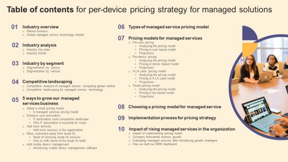 Table Of Contents For Per Device Pricing Strategy For Managed Solutions Portrait PDF