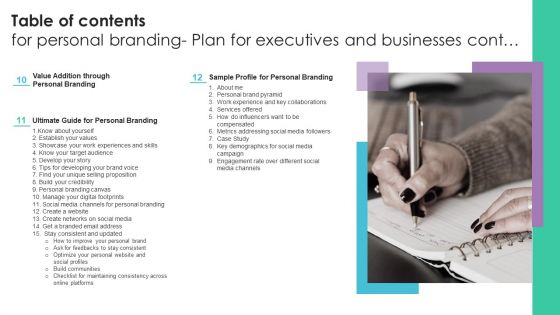 Table Of Contents For Personal Branding Plan For Executives And Businesses Information PDF