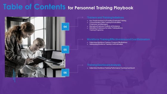 Table Of Contents For Personnel Training Playbook Contd Ppt File Graphic Images PDF