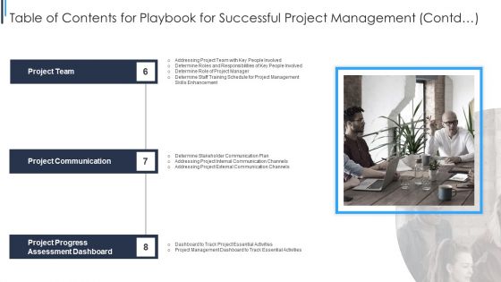 Table Of Contents For Playbook For Successful Project Management Elements PDF