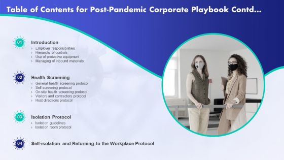 Table Of Contents For Post Pandemic Corporate Playbook Contd Professional PDF