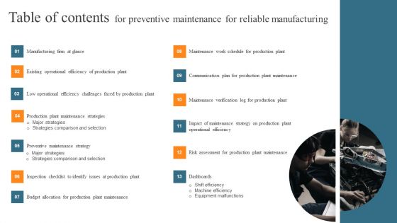 Table Of Contents For Preventive Maintenance For Reliable Manufacturing Diagrams PDF