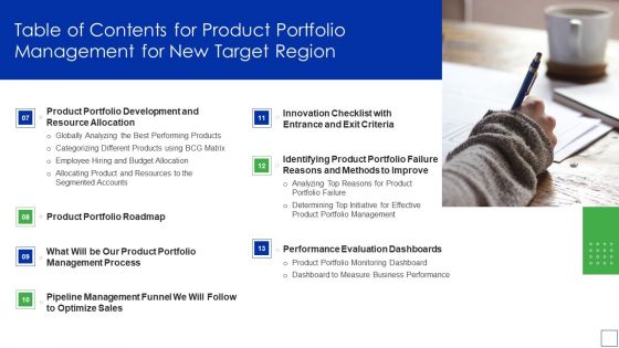 Table Of Contents For Product Portfolio Management For New Target Region Cont Structure PDF