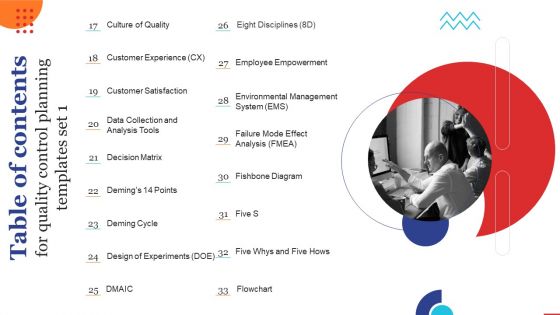 Table Of Contents For Quality Control Planning Templates Set 1 Pictures PDF