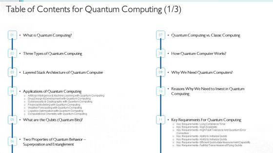 Table Of Contents For Quantum Computing Ability Pictures PDF