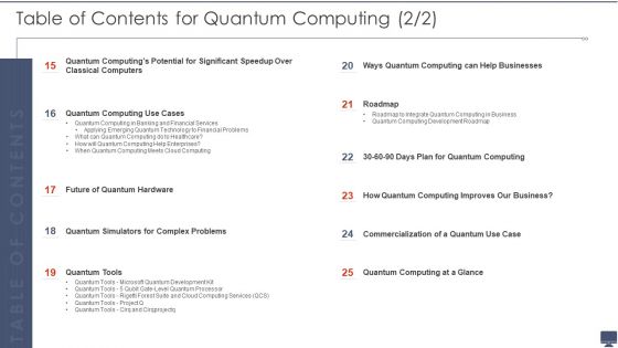 Table Of Contents For Quantum Computing Ppt Model Graphics Design PDF