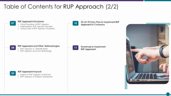 Table Of Contents For RUP Approach Plan Ppt Infographics Model PDF