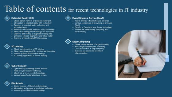 Table Of Contents For Recent Technologies In IT Industry Microsoft PDF
