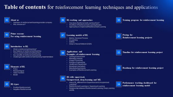 Table Of Contents For Reinforcement Learning Techniques And Applications Brochure PDF Table Of Contents For Reinforcement Learning Techniques And Applications Brochure PDF