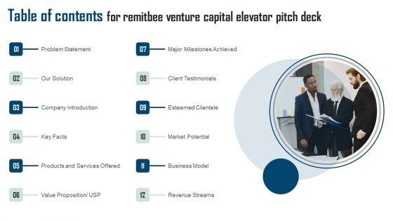 Table Of Contents For Remitbee Venture Capital Elevator Pitch Deck Introduction PDF