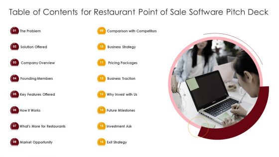 Table Of Contents For Restaurant Point Of Sale Software Pitch Deck Ppt File Design Ideas PDF