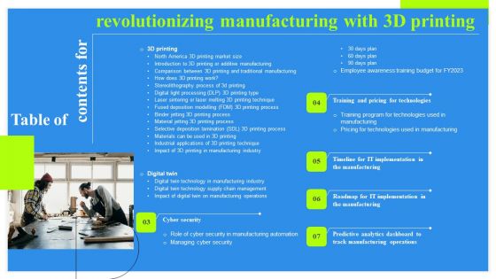 Table Of Contents For Revolutionizing Manufacturing With 3D Printing Information PDF