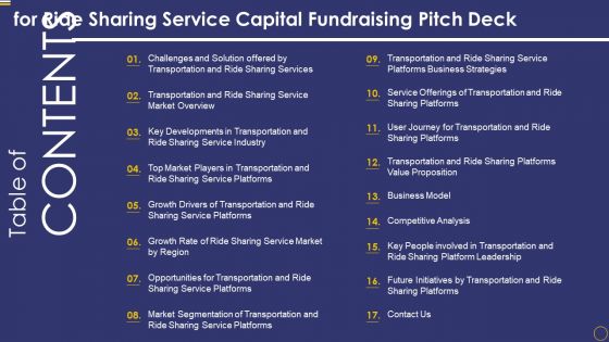 Table Of Contents For Ride Sharing Service Capital Fundraising Pitch Deck Slides PDF