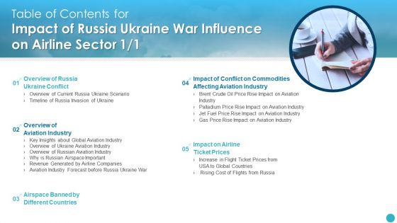Table Of Contents For Russia Ukraine War Influence On Airline Sector Rules PDF