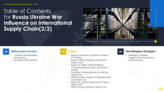 Table Of Contents For Russia Ukraine War Influence On International Supply Chain Tips Infographics PDF