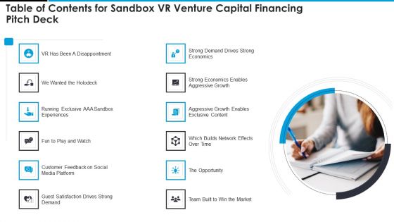 Table Of Contents For Sandbox VR Venture Capital Financing Pitch Deck Ideas PDF