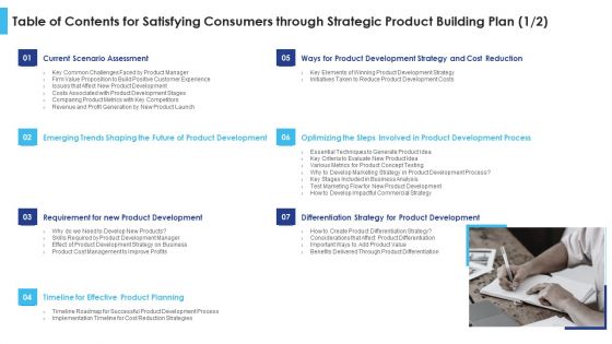 Table Of Contents For Satisfying Consumers Through Strategic Product Building Plan Cost Inspiration PDF